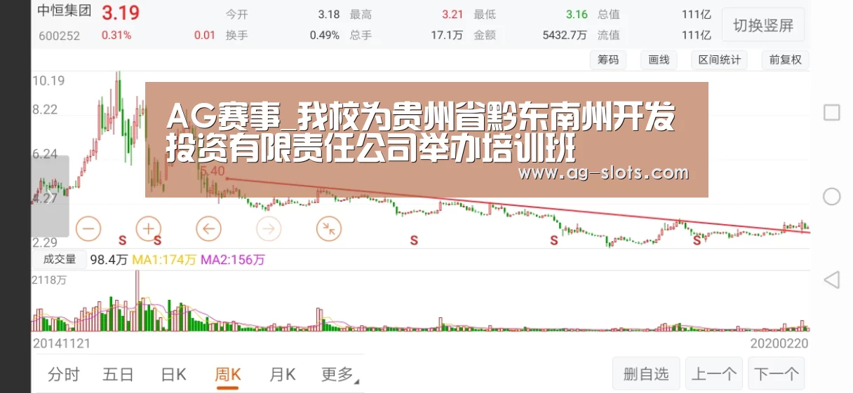 AG赛事_我校为贵州省黔东南州开发投资有限责任公司举办培训班(图1) AG篮球