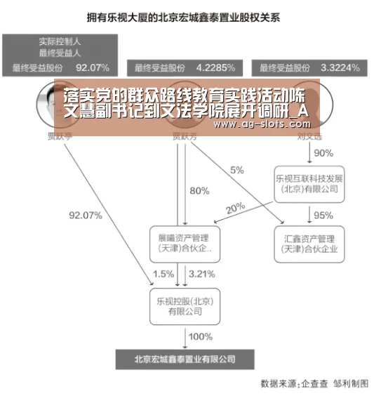 落实党的群众路线教育实践活动陈文慧副书记到文法学院展开调研_AG篮球(图3) AG赛事