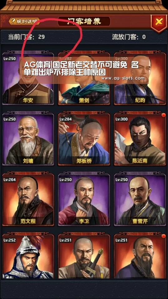 AG体育|国足新老交替不可避免 名单难出炉不排除主帅原因(图1) AG篮球